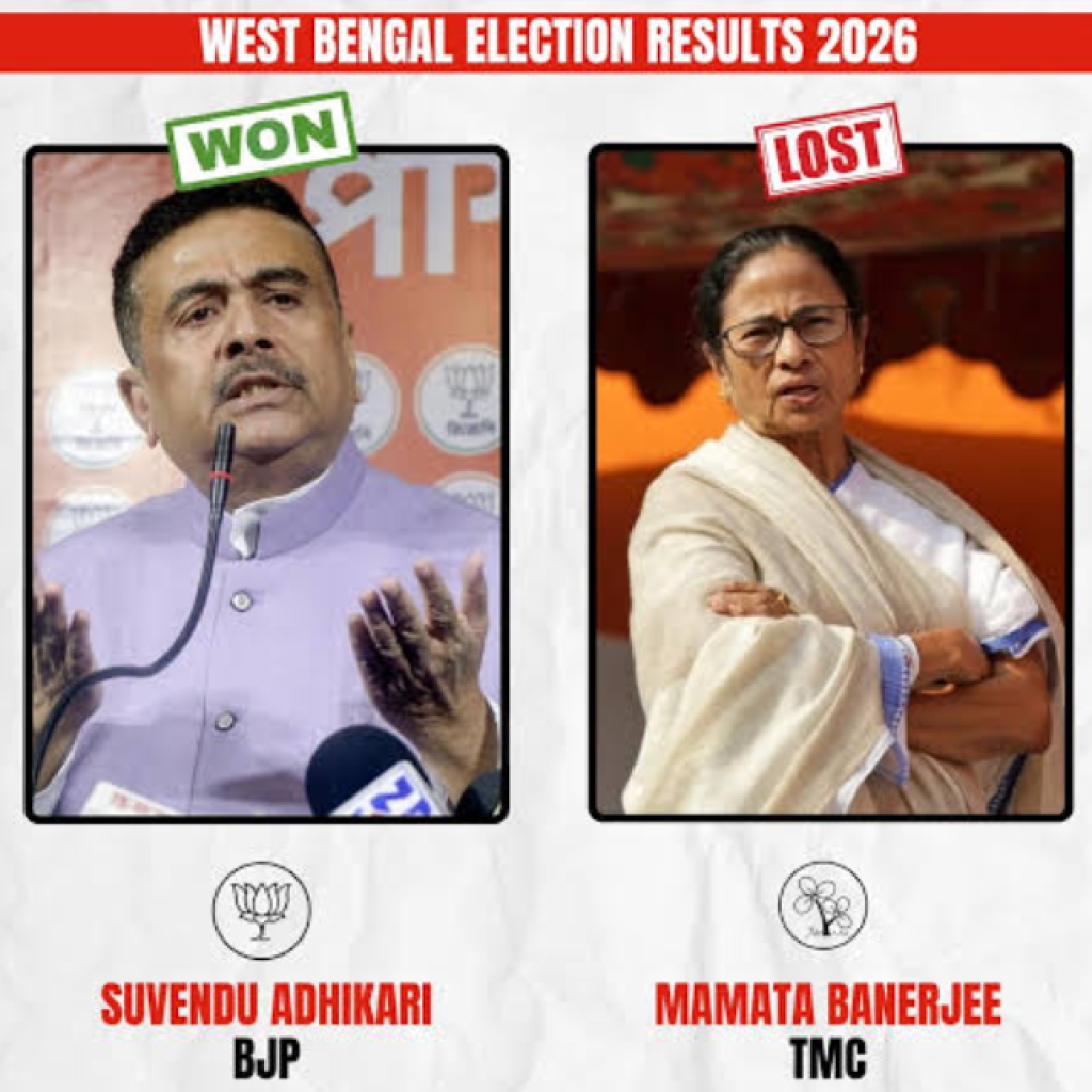 विधानसभा चुनाव नतीजे: बंगाल-असम-पुडुचेरी में भाजपा का खिला कमल, केरल में कांग्रेस और तमिलनाडु में विजय की आंधी